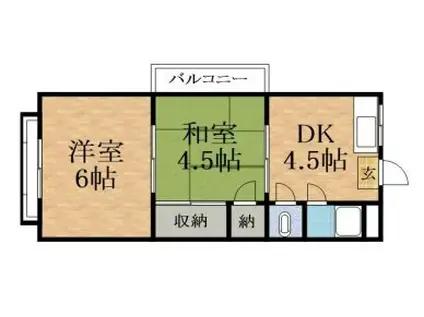 リバーウエスト緑橋(2DK/3階)の間取り写真