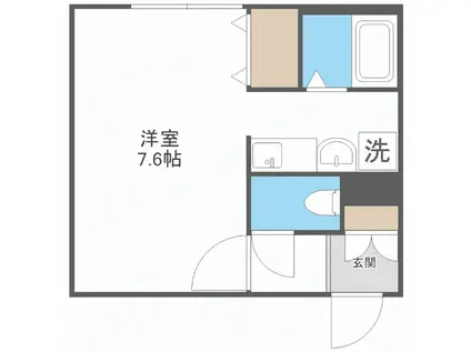 ラパンビル(1K/2階)の間取り写真