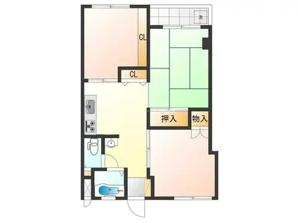 北千束第2コーポラス(3DK/3階)の間取り写真