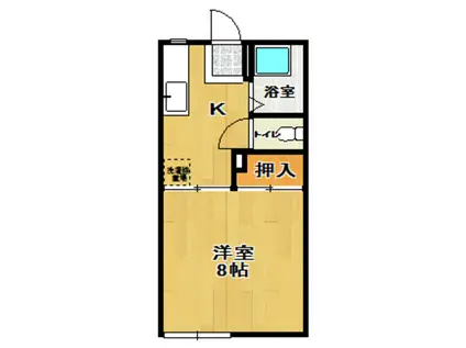 フローレンス(1K/1階)の間取り写真