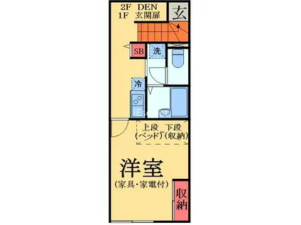 LPブルーカナリア(1K/2階)の間取り写真