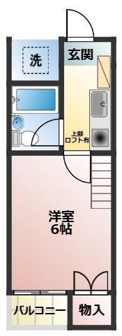藤コーポ(1K/2階)の間取り写真