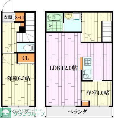 S.O.H Ⅰ(2LDK/2階)の間取り写真