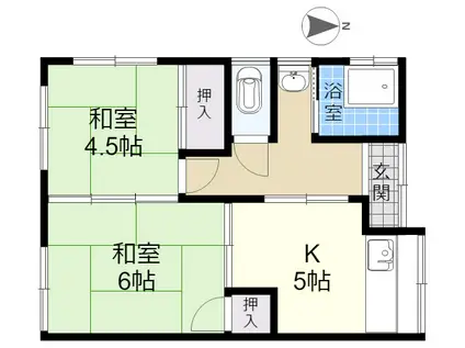 大野アパート(2K/1階)の間取り写真