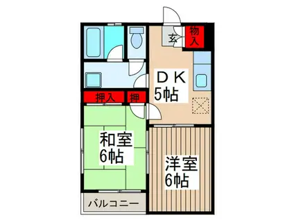コーポ藤(2DK/2階)の間取り写真