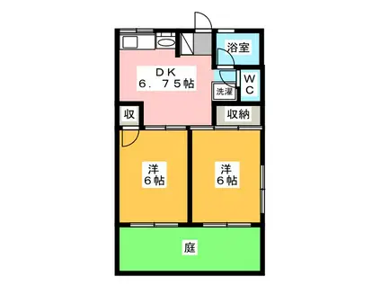 シティハイムニシダイA(2DK/1階)の間取り写真