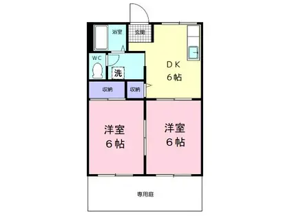 フォーブル吉森(2DK/1階)の間取り写真