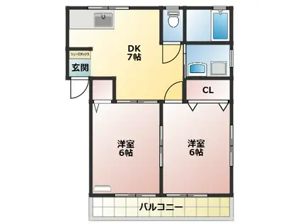 コーポMIMI(2DK/2階)の間取り写真