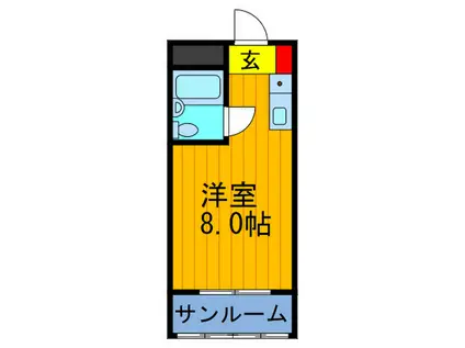 エコールドパリ(ワンルーム/3階)の間取り写真