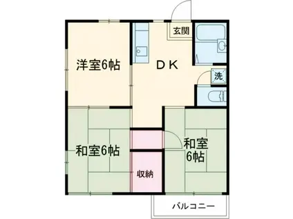 平尾コーポ(3DK/1階)の間取り写真