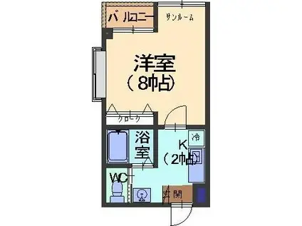 ノースヴィレッジIII(1K/2階)の間取り写真