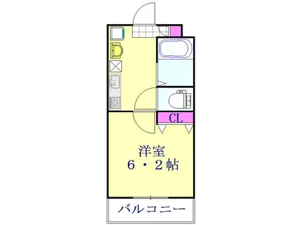 キャメル草加吉町2丁目Ⅱ(1K/2階)の間取り写真