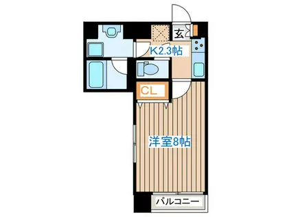 ガーネットヒルズ上杉(1K/5階)の間取り写真