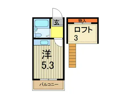 ヴィラハイネ(ワンルーム/2階)の間取り写真