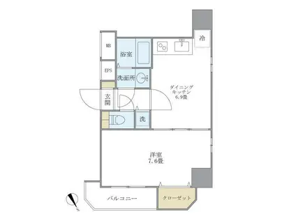 KDXレジデンス元浅草(1DK/4階)の間取り写真