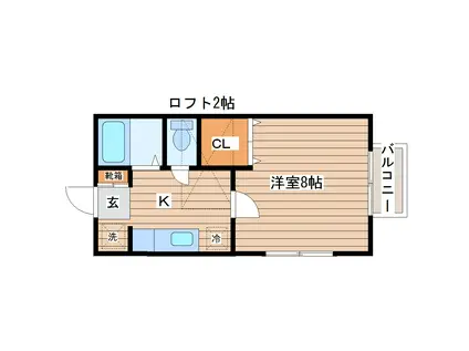 ハイネス小田原(1K/2階)の間取り写真