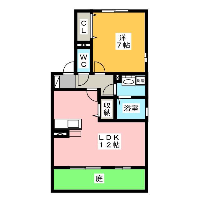 フェリーチェC(1LDK/1階)の間取り写真