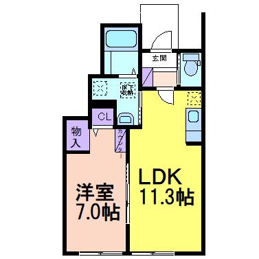 鹿沼市上殿町1LDK(1LDK/1階)の間取り写真