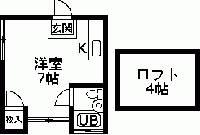 シェルコート末広(ワンルーム/2階)の間取り写真