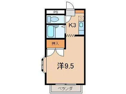 コアスズラン(1K/2階)の間取り写真