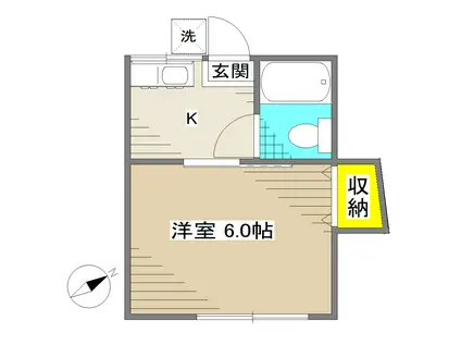 八木アパート(1K/2階)の間取り写真