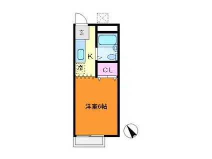 ＪＲ南武線 尻手駅 徒歩3分 2階建 築35年(1K/1階)の間取り写真