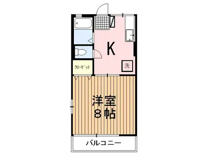 サンフラワーハイツ(1K/2階)の間取り写真