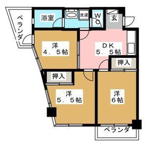下田ビル(3DK/2階)の間取り写真