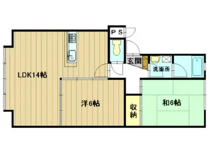 ジュラクハイツ(2LDK/1階)の間取り写真