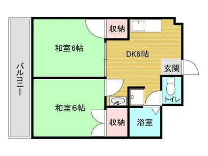 グランディール門田屋敷(2DK/7階)の間取り写真