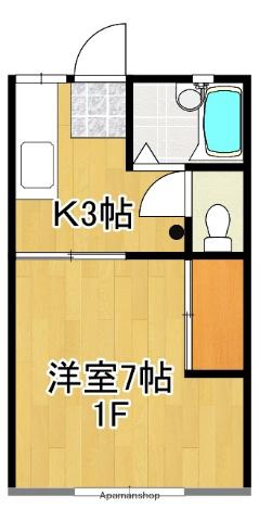 コーポ塚田(1K/1階)の間取り写真