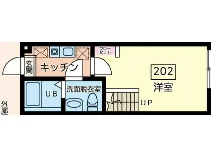 LEAFIA(1K/2階)の間取り写真