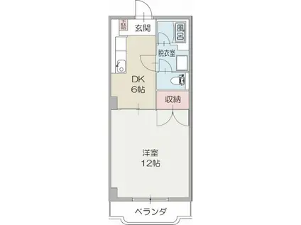 HIトピア富士(1DK/2階)の間取り写真
