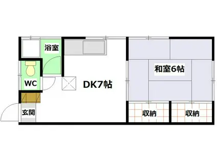 大松己斐アパート(1LDK/2階)の間取り写真
