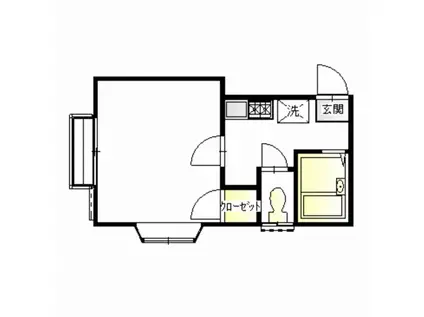 アベニュー東大宮B(1K/2階)の間取り写真