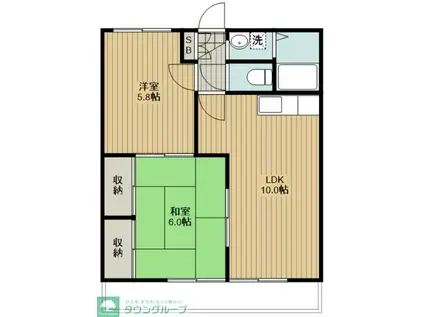マンションリゾート柴(2LDK/3階)の間取り写真