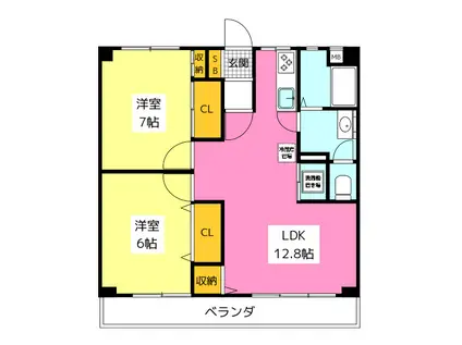 第三伊藤ビル(2LDK/1階)の間取り写真