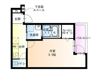フジパレス八戸ノ里VI番館(1K/2階)の間取り写真