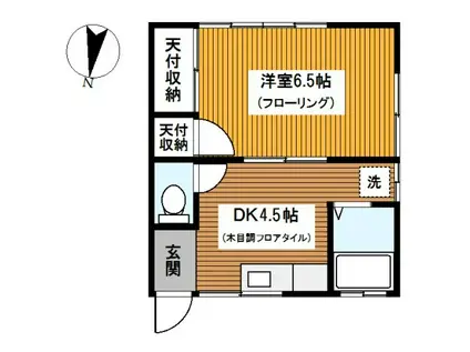 グリーンハイツ(1DK/2階)の間取り写真