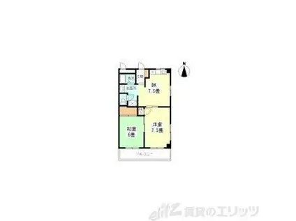 北本ハイツ(2DK/2階)の間取り写真