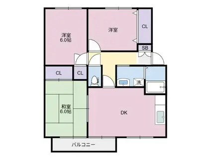フォブール秦B棟(3DK/2階)の間取り写真