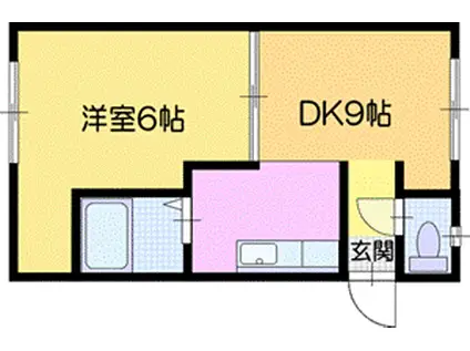 第3コーポ和(1DK/1階)の間取り写真