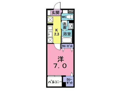 ボラ カーサ(1K/3階)の間取り写真