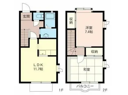 テラスガーデニア(2LDK/1階)の間取り写真