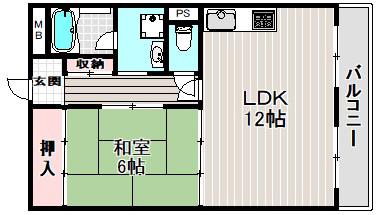 ラ・ヴィオラ桃山台(1LDK/3階)の間取り写真