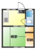 クロノス中原(1DK/1階)の間取り写真