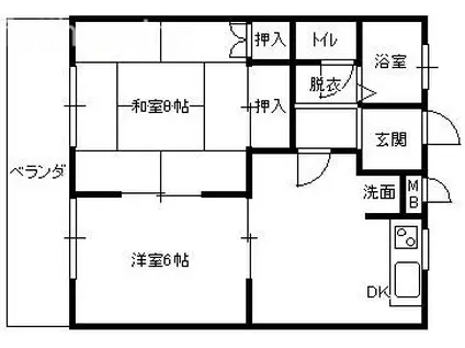 武井マンション(2DK/1階)の間取り写真