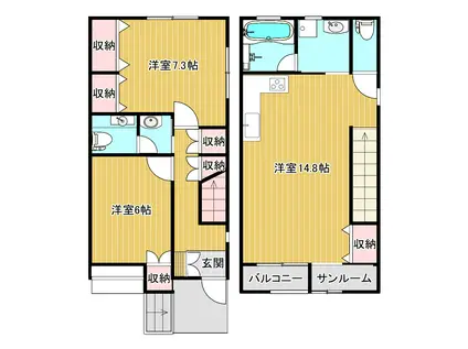 メゾン・ララ(2LDK/1階)の間取り写真