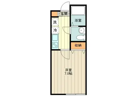 SS西荻窪(1K/1階)の間取り写真