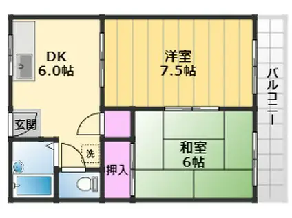 メゾンドールユキ(2DK/3階)の間取り写真